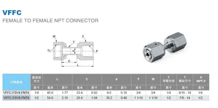 Переходник прямой с вращающейся гайкой VFFC: Face Seal (F) - FNPT / Type VFFC Female to Female NPT Connector