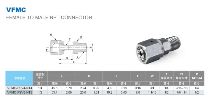 Переходник прямой с вращающейся гайкой VFMC: Face Seal (F) - MNPT / Type VFMC Female to Male NPT Connector
