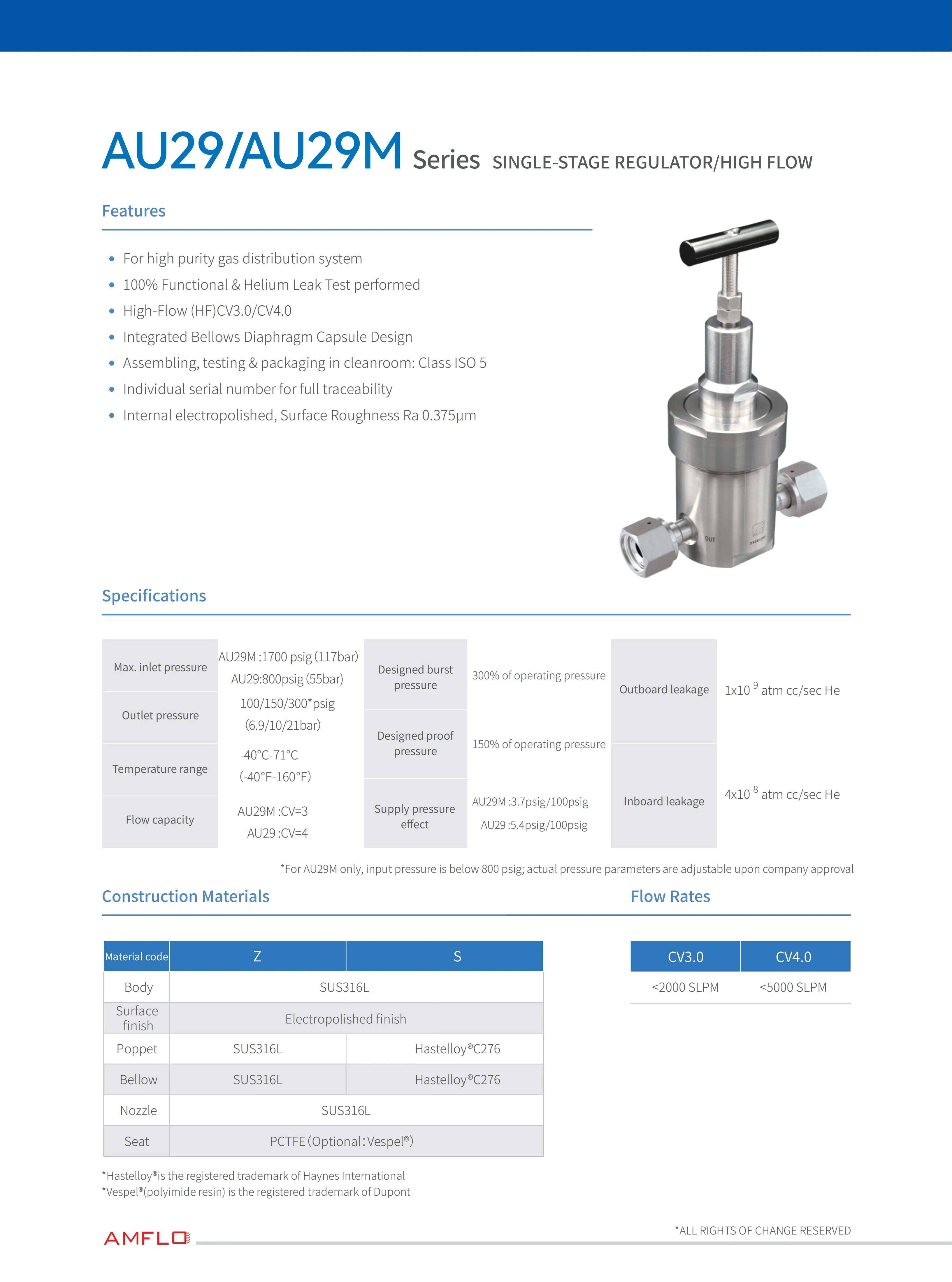 Регулятор AMFLO UHP AU29 Материал: Код Z (Body, Poppet, Nozzle-SUS316L; Bellow-Hastelloy®C-276; Seat: PCTFE); Поверхность 0.25 um; 3х портовый с манометром, вх. давл. 55 бар, CV-4.0
