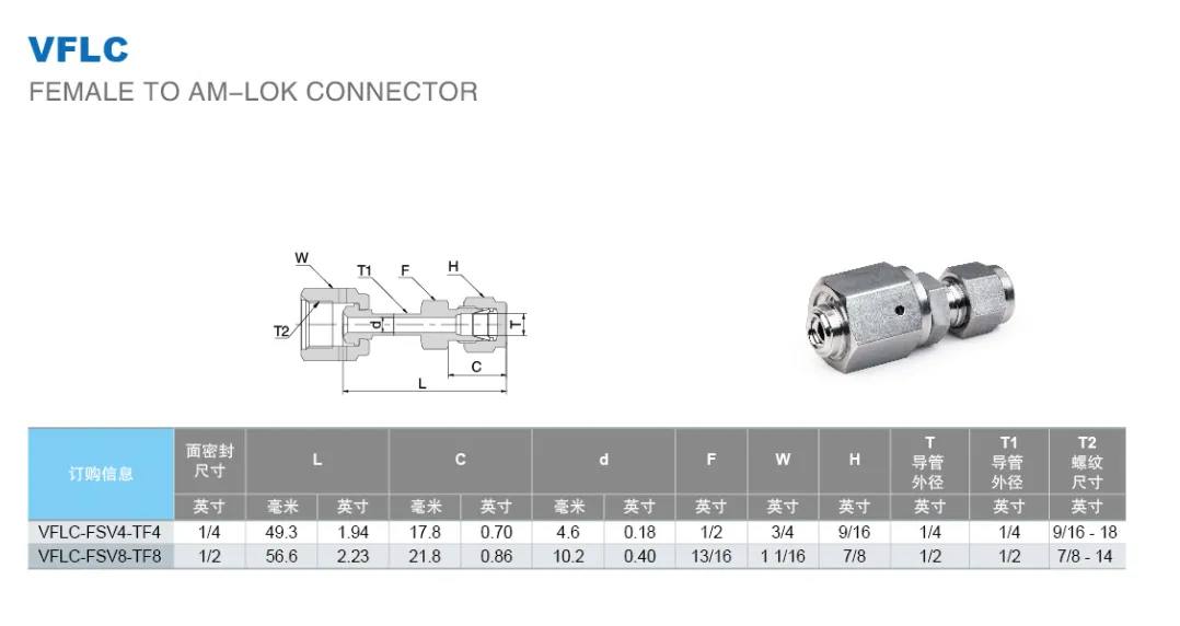 Переходник прямой с вращающейся гайкой VFLC: Face Seal (F) - OD дюйм / Type VFLC Female to AM-LOK Connector